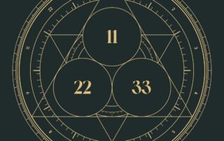 Numeri Maestri in numerologia 11 22 33.