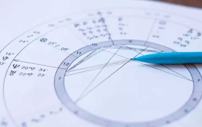 Numeri Fortunati dei Segni Zodiacali, immagine tema natale con penna.